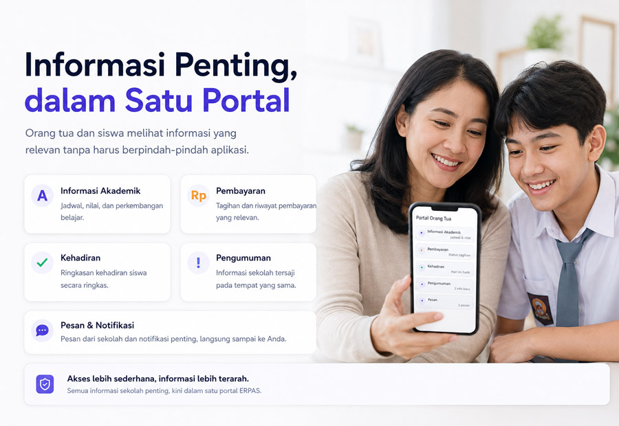 Orang tua tidak membutuhkan semua data sekolah. Mereka membutuhkan informasi yang tepat tentang anaknya.